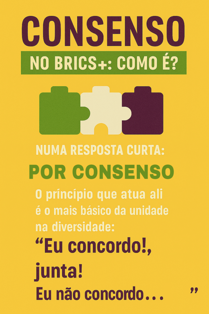 Infográfico colorido com fundo amarelo, três peças de quebra-cabeça no centro (verde, creme e roxa) simbolizando diversidade e união. Texto central destaca: “CONSENSO NO BRICS+: COMO É? — Numa resposta curta: POR CONSENSO”. Abaixo, explica que o princípio básico de decisão é a unidade na diversidade, com destaque para a frase: “Eu concordo!, junta! Eu não concordo