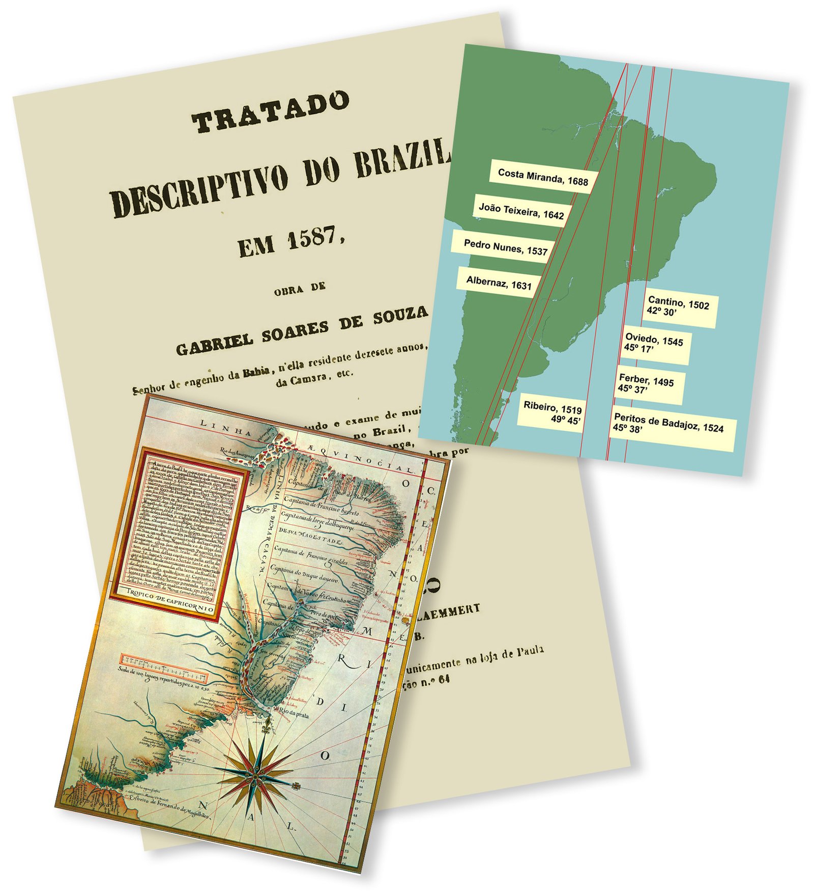 Montagem com a capa da edição de 1851 do Tratado Descritivo do Brasil de Gabriel Soares de Souza (1587) e mapa com diferentes medições do meridiano de Tordesilhas segundo diferentes geógrafos